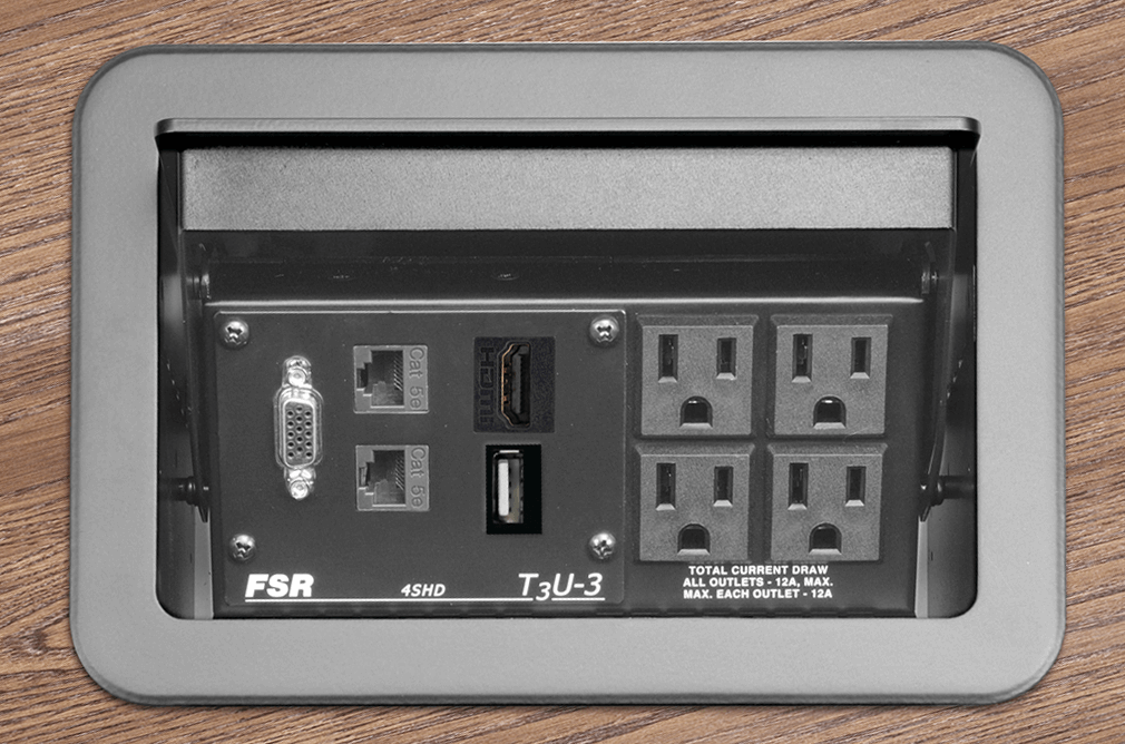 FSR T3U-R-KIT - Main View